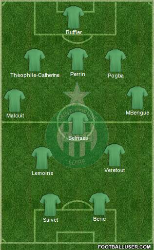 A.S. Saint-Etienne Formation 2016