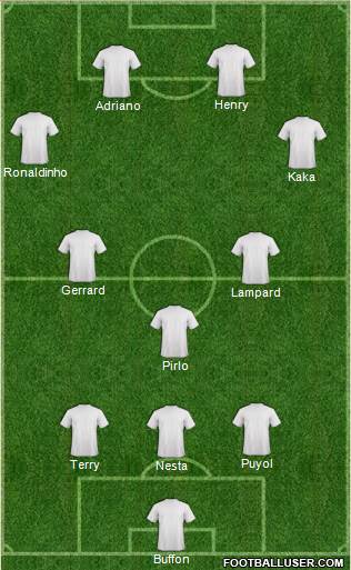 Pro Evolution Soccer Team Formation 2016