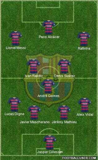 F.C. Barcelona Formation 2016