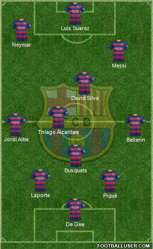 F.C. Barcelona Formation 2016
