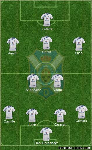 C.D. Tenerife S.A.D. Formation 2016