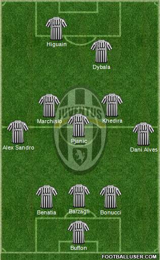 Juventus 3-5-2 football formation