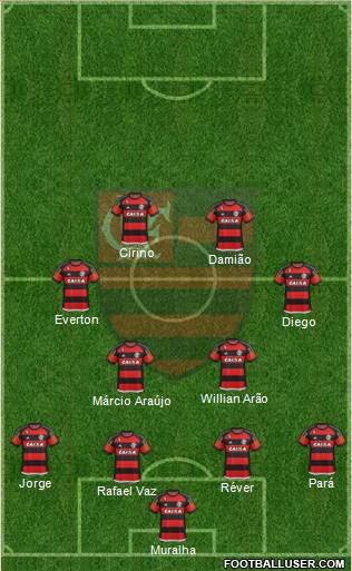 CR Flamengo Formation 2016