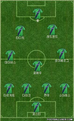 Southampton Formation 2016