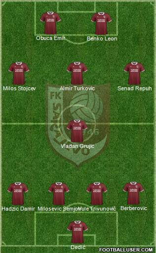 FK Sarajevo Formation 2016