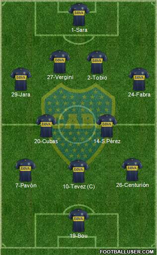 Boca Juniors Formation 2016