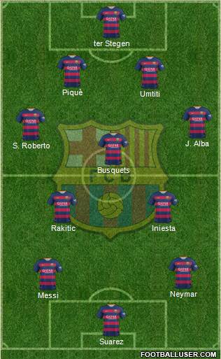 F.C. Barcelona Formation 2016
