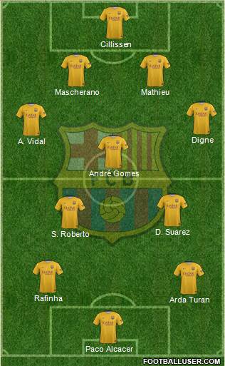 F.C. Barcelona Formation 2016