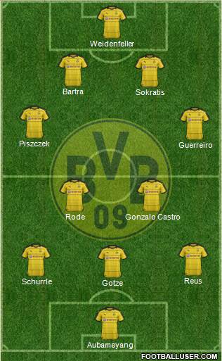 Borussia Dortmund Formation 2016