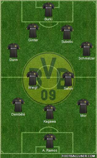 Borussia Dortmund Formation 2016