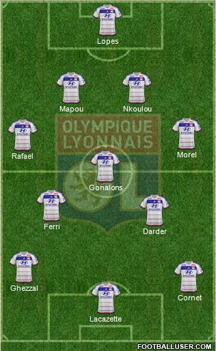 Olympique Lyonnais Formation 2016