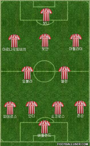 Stoke City Formation 2016