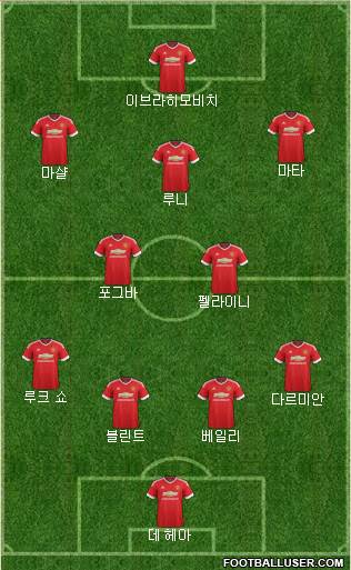 Manchester United Formation 2016