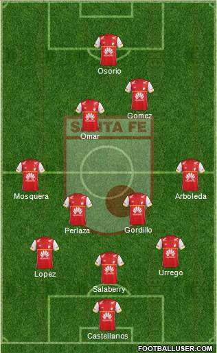 Santa Fe CD Formation 2016