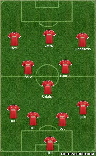 Manchester United Formation 2016
