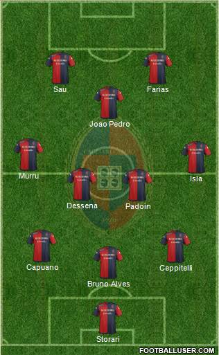 Cagliari Formation 2016