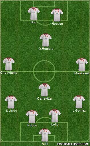 Sheffield United Formation 2016