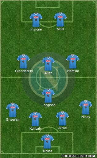 Napoli Formation 2016