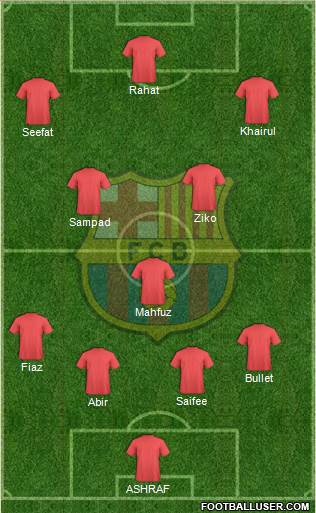 F.C. Barcelona Formation 2016
