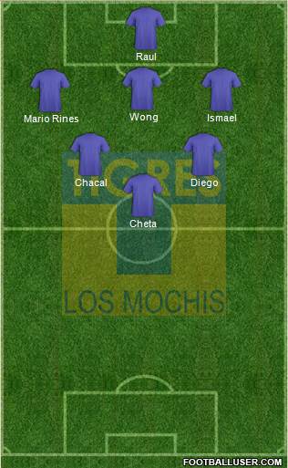 Club Tigres B Formation 2016