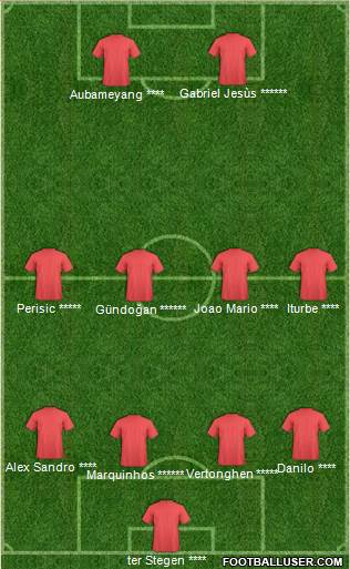 Dream Team Formation 2016