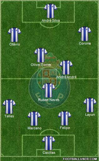 Futebol Clube do Porto - SAD Formation 2016