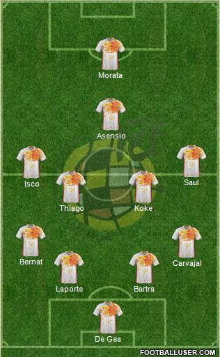 Spain Formation 2016