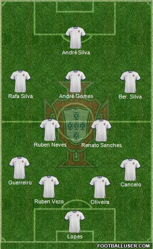 Portugal Formation 2016