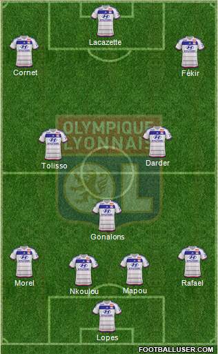 Olympique Lyonnais Formation 2016