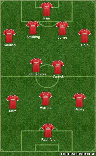 Manchester United Formation 2016