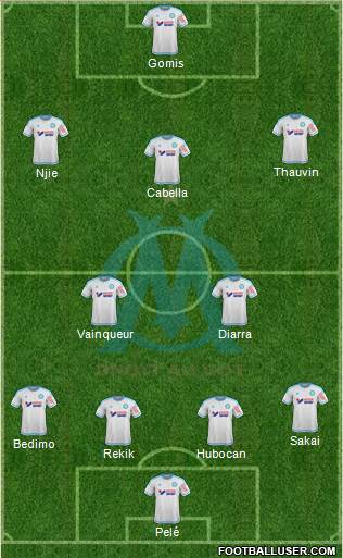Olympique de Marseille Formation 2016