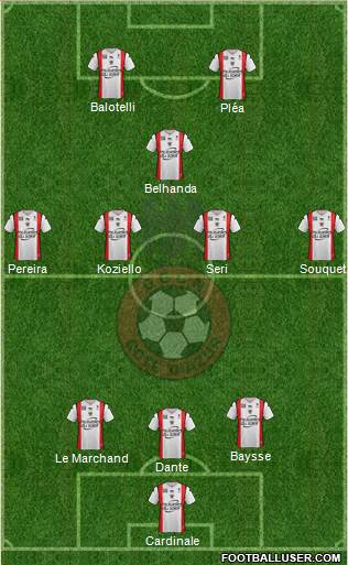 OGC Nice Côte d'Azur Formation 2016