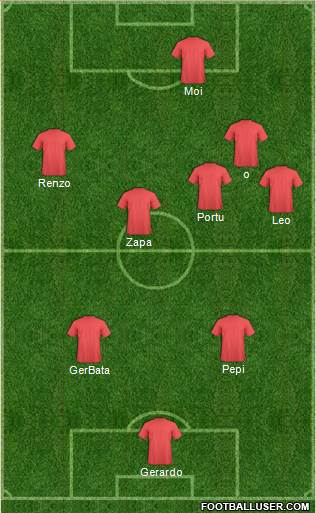 Football Manager Team Formation 2016