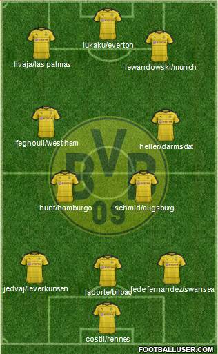 Borussia Dortmund Formation 2016