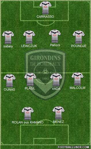 FC Girondins de Bordeaux Formation 2016