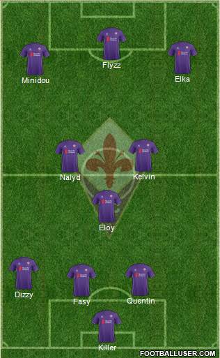 Fiorentina Formation 2016
