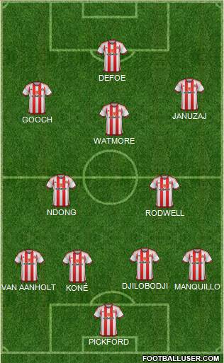 Sunderland Formation 2016