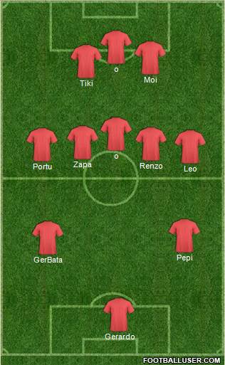 Football Manager Team Formation 2016