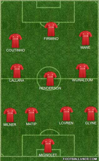 Liverpool Formation 2016