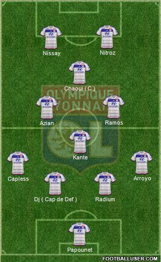 Olympique Lyonnais Formation 2016