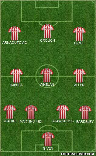 Stoke City Formation 2016