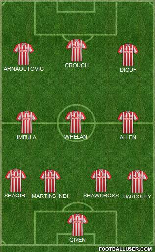 Stoke City