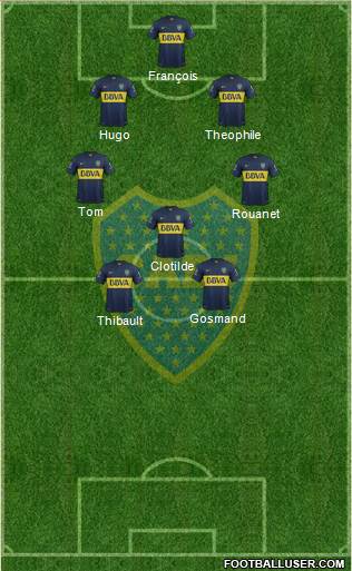 Boca Juniors Formation 2016