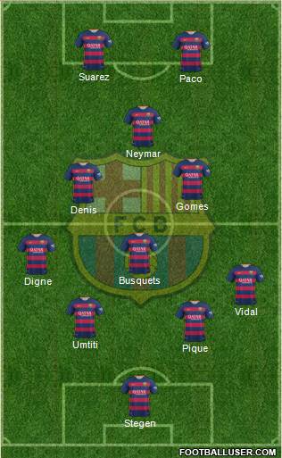 F.C. Barcelona Formation 2016