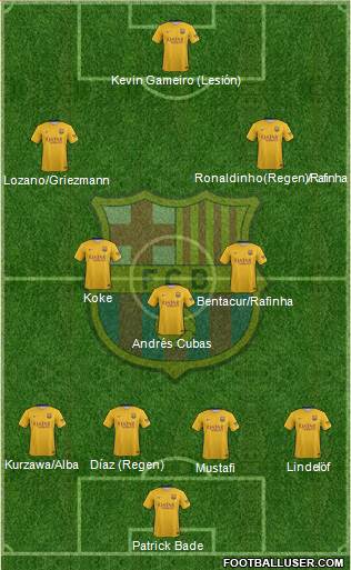 F.C. Barcelona Formation 2016