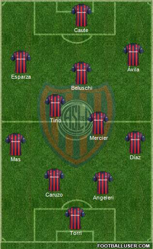 San Lorenzo de Almagro Formation 2016