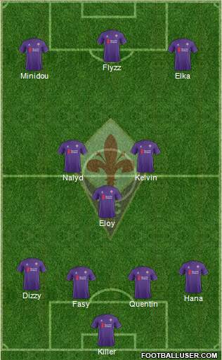 Fiorentina Formation 2016