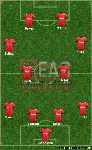 En Avant de Guingamp Formation 2016