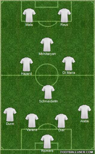 Championship Manager Team Formation 2016