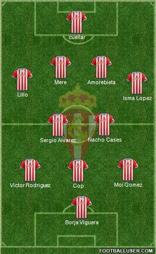 Real Sporting S.A.D. Formation 2016
